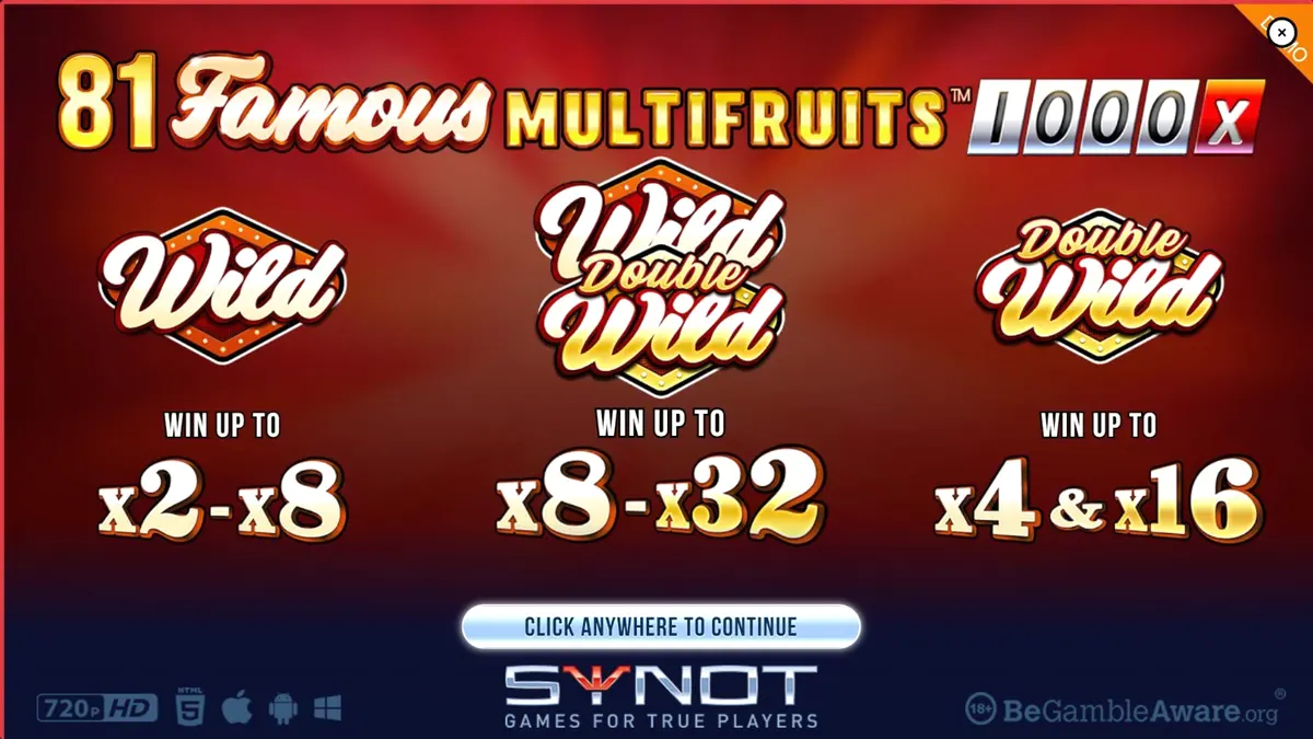 Tampilan visual mesin slot 81 Famous Multifruits 1000 dengan simbol buah klasik dan neon